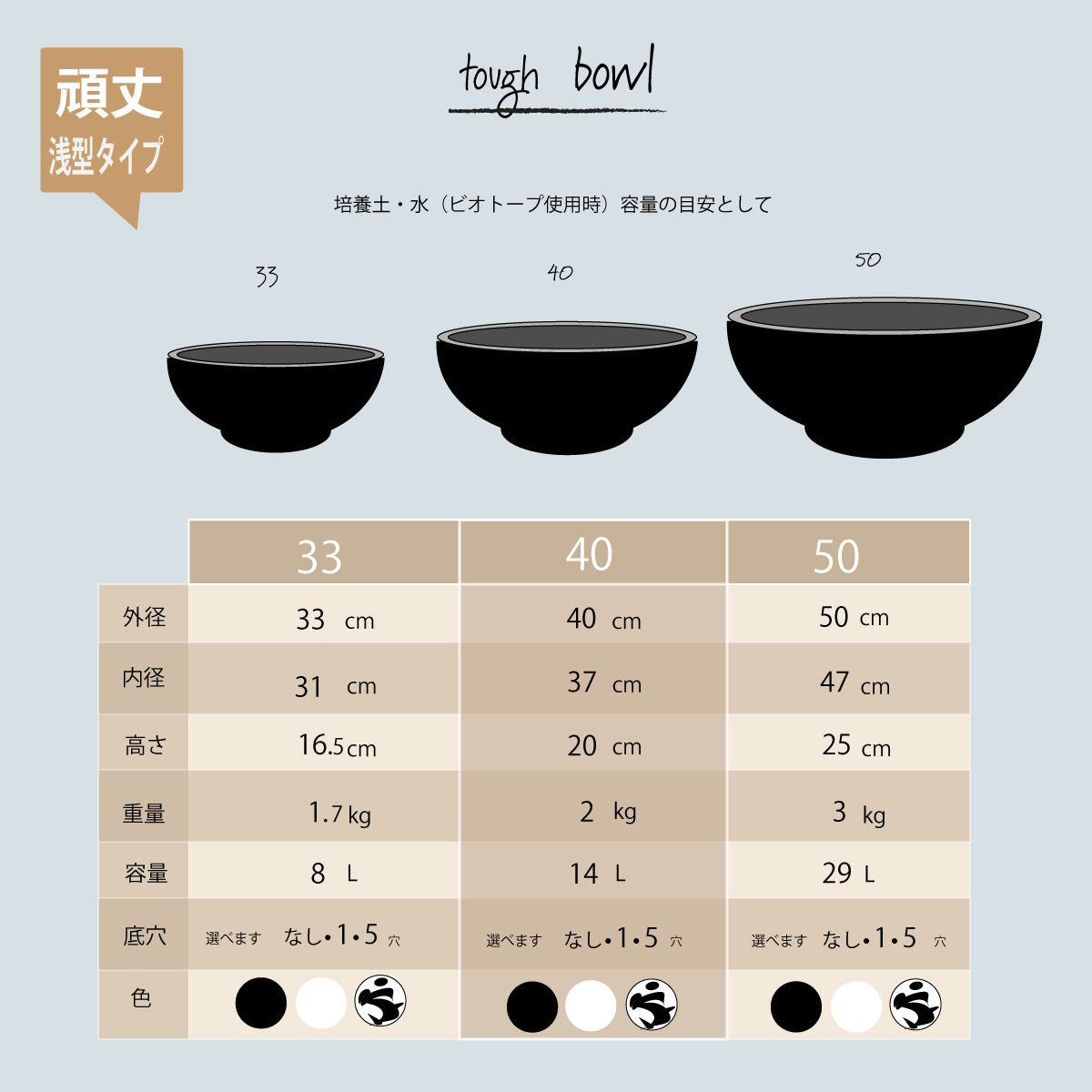 植木鉢 プラ鉢 ホワイトポット タフbowl 50 サボテン 頑丈おしゃれ 塊根植物 多肉 コーデックス メダカ 睡蓮鉢