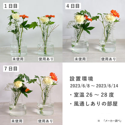切り花を長持ちさせる 銅のフラワーライフスティック ウォータークローバー ウォーターポピー 切り花 抗菌 殺菌 長持ち COPPER shesay